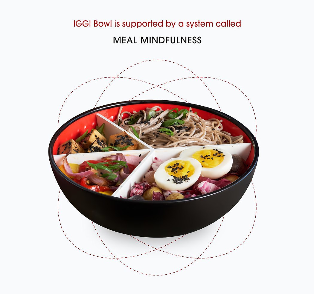 bowl，tableware，Separate meals，