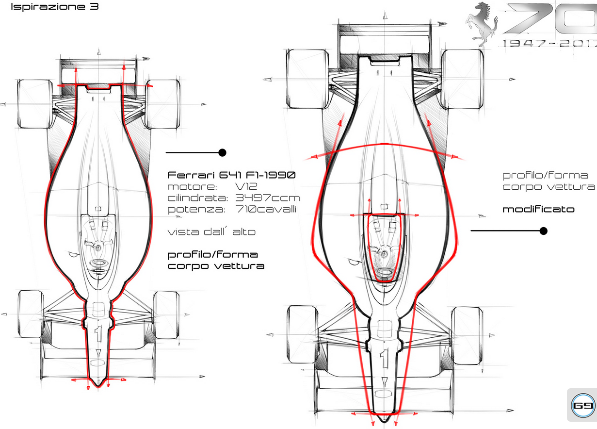 Design，spare parts，originality，Ferrari，