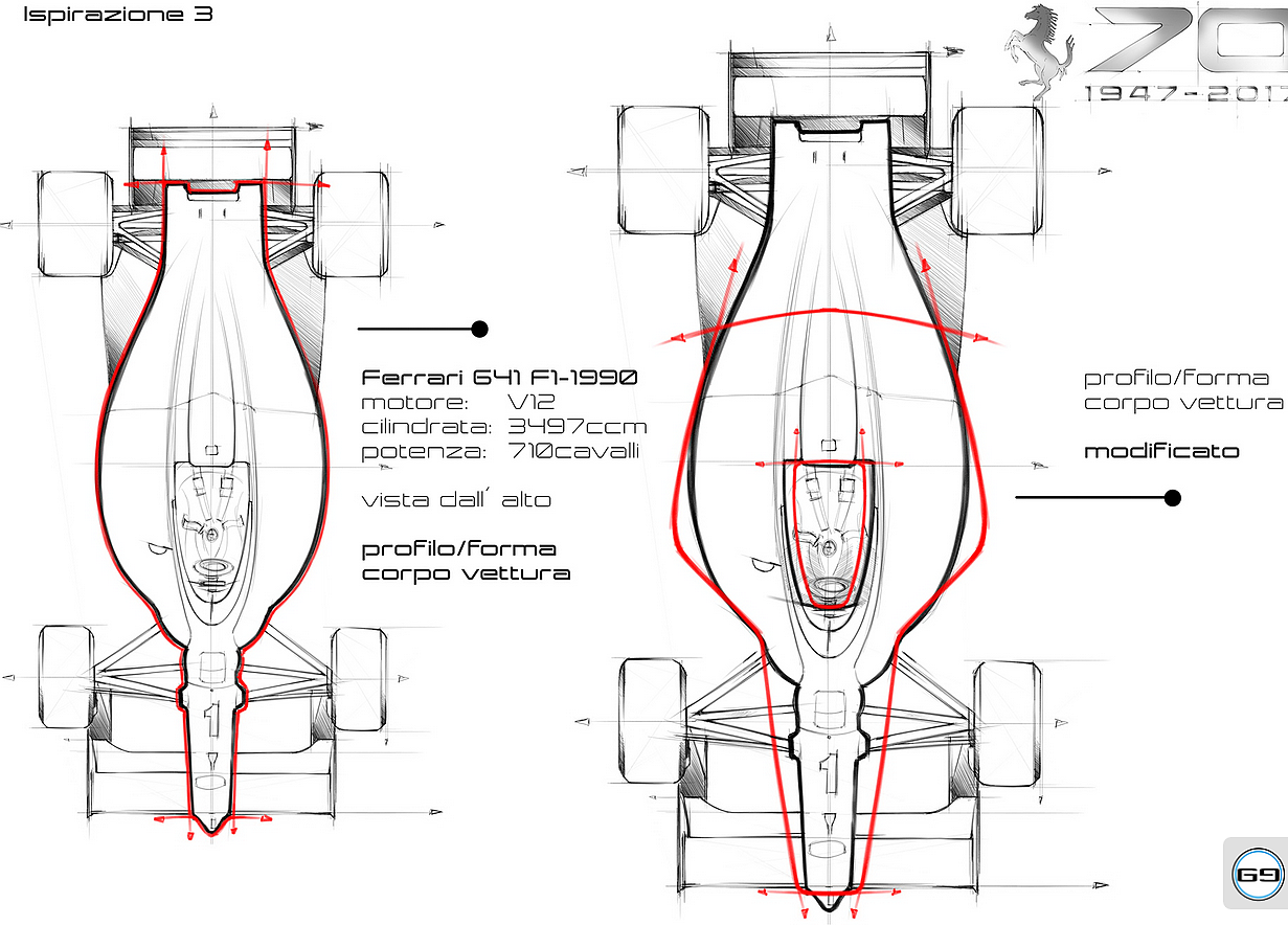 Design，spare parts，originality，Ferrari，