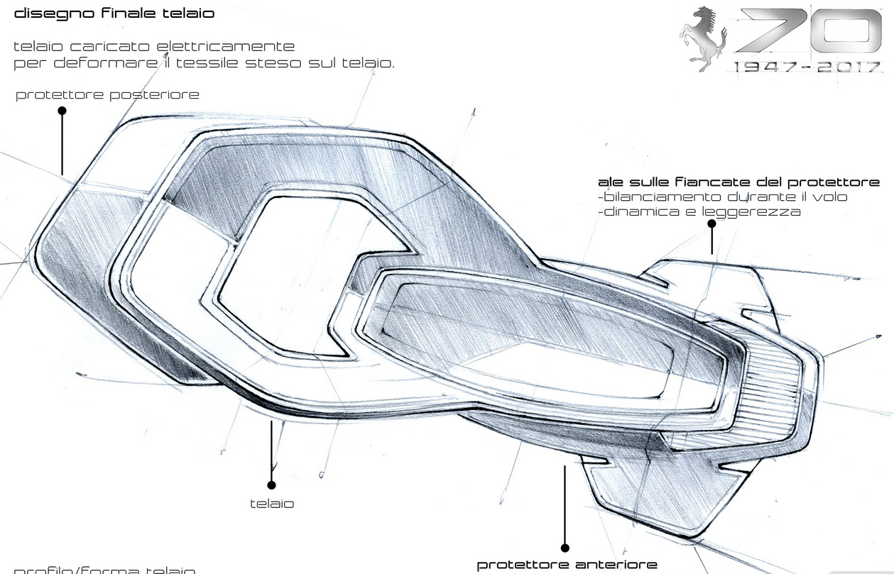 Design，spare parts，originality，Ferrari，