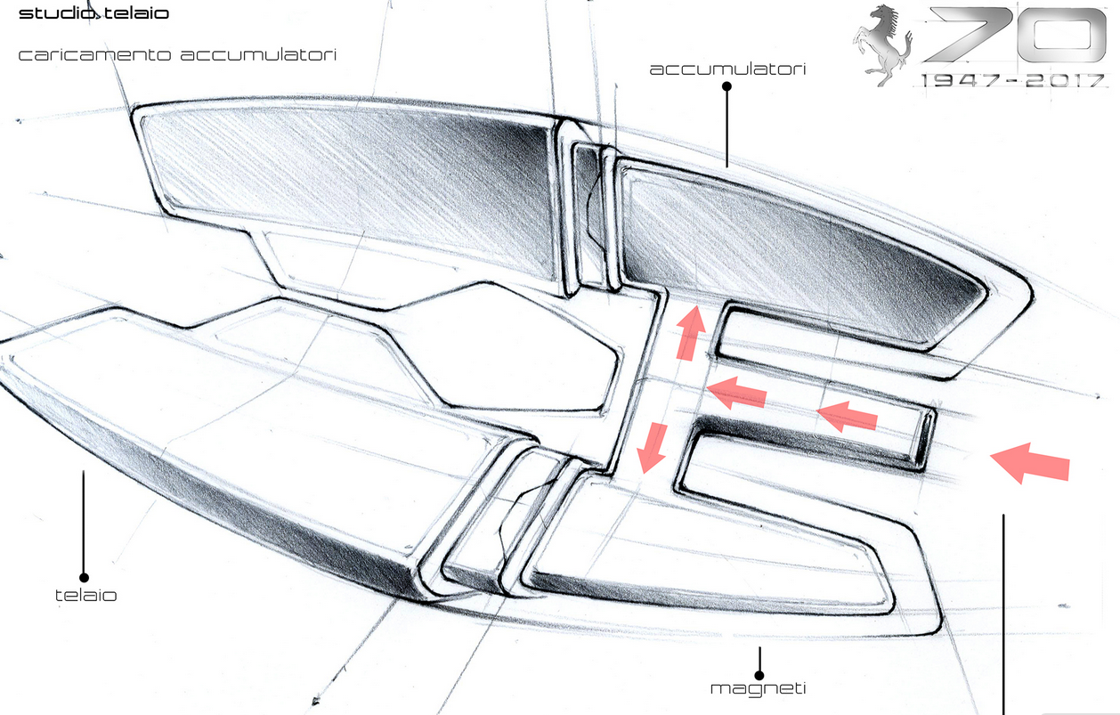 Design，spare parts，originality，Ferrari，