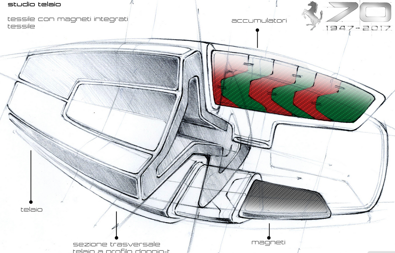Design，spare parts，originality，Ferrari，