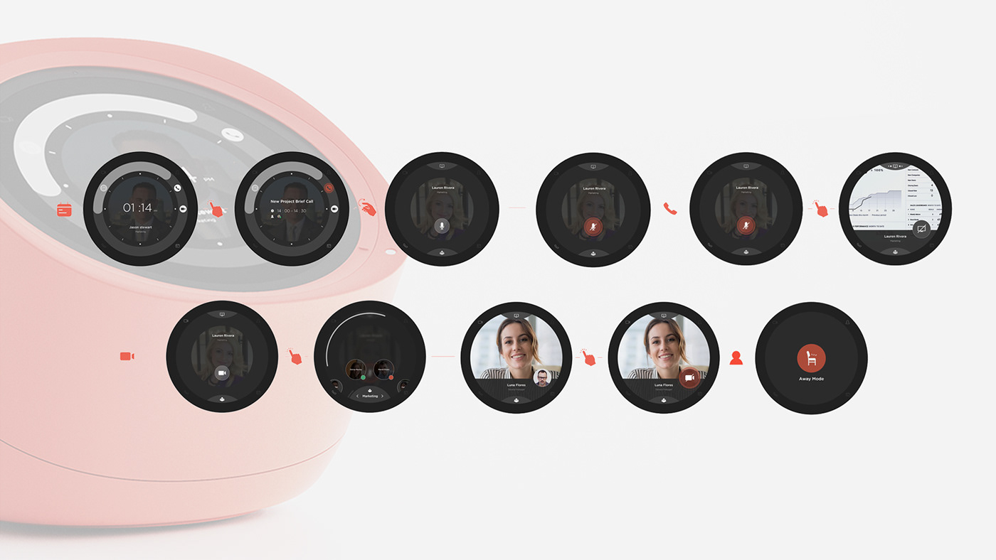 work，Home，concept，Communication equipment，