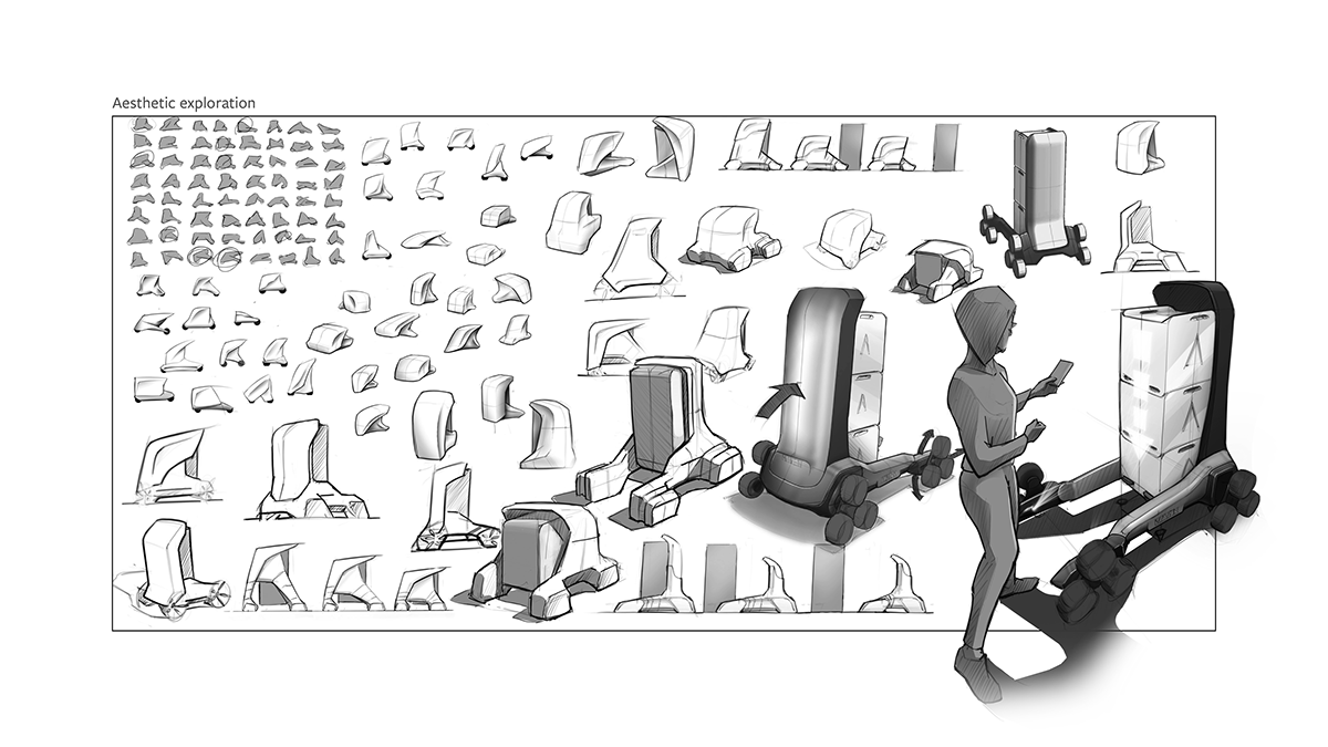 automobile，future，logistics，transport，