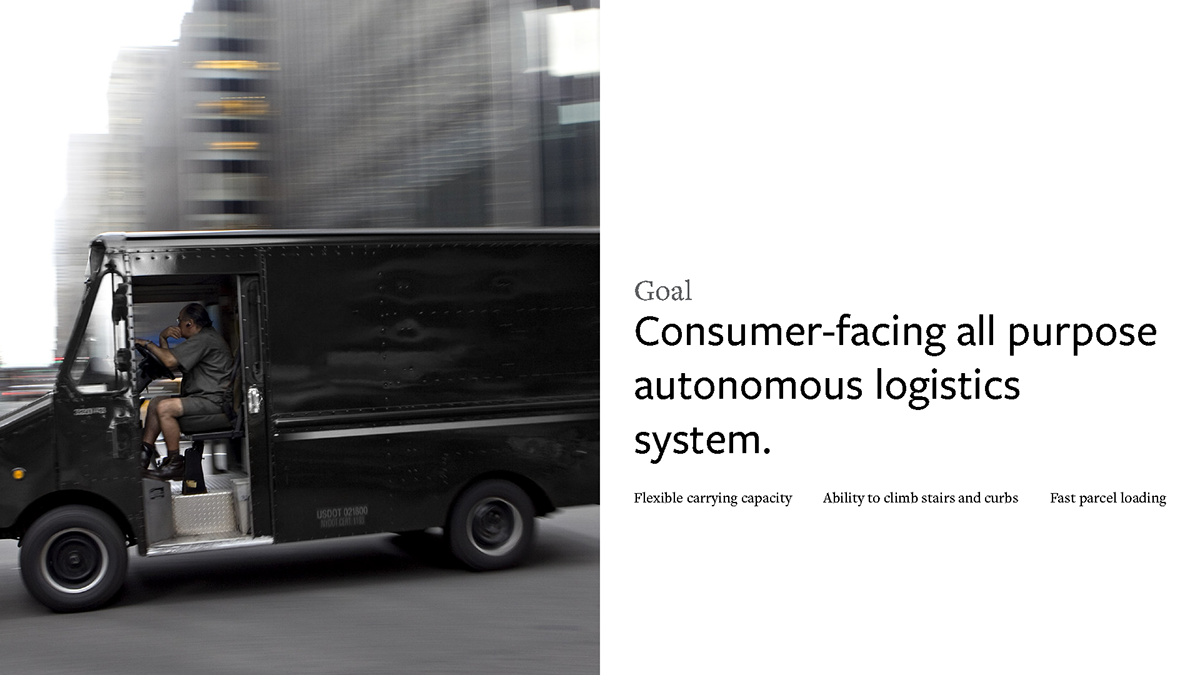 automobile，future，logistics，transport，