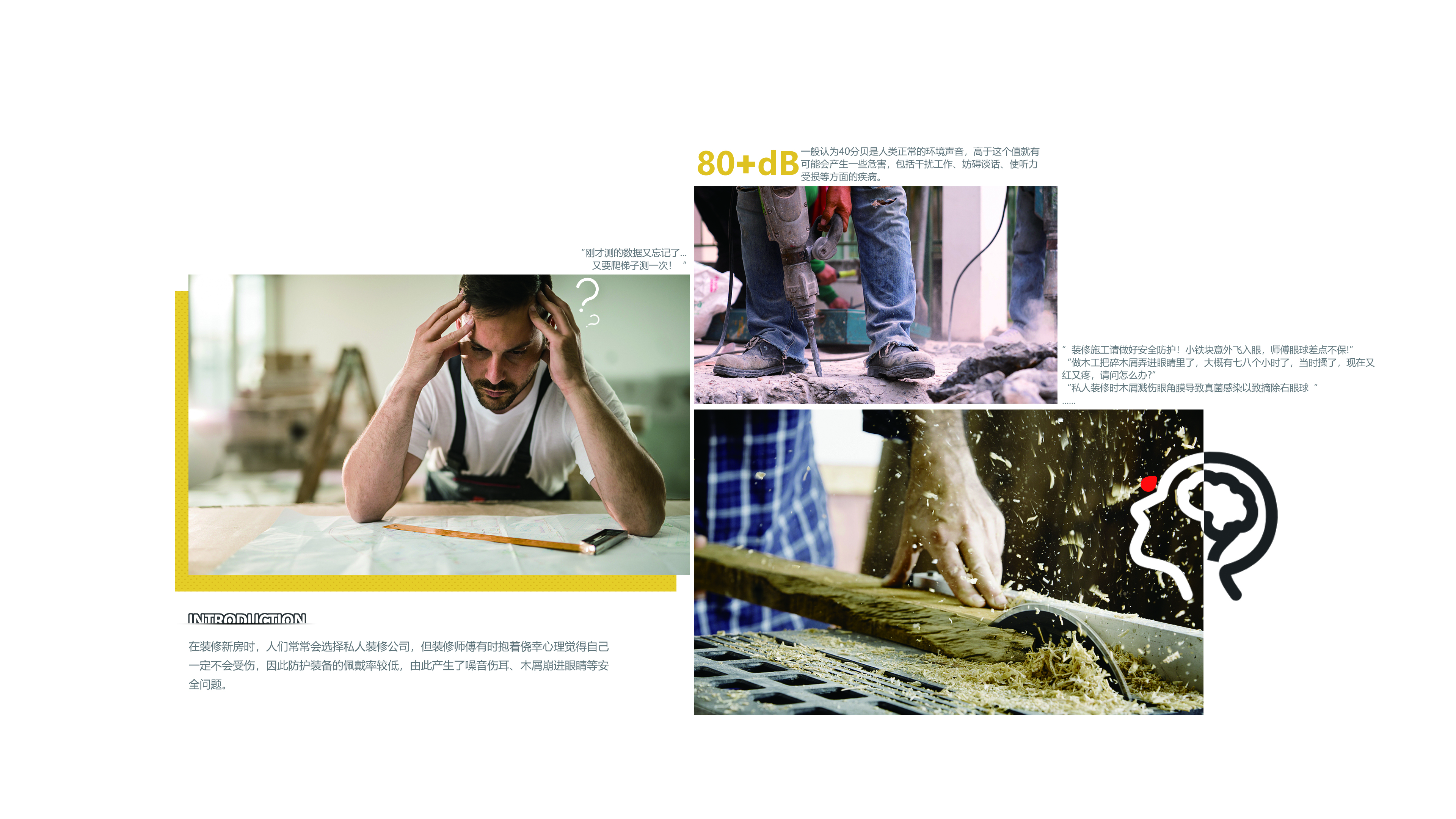 Helmet，security，Augmented reality，