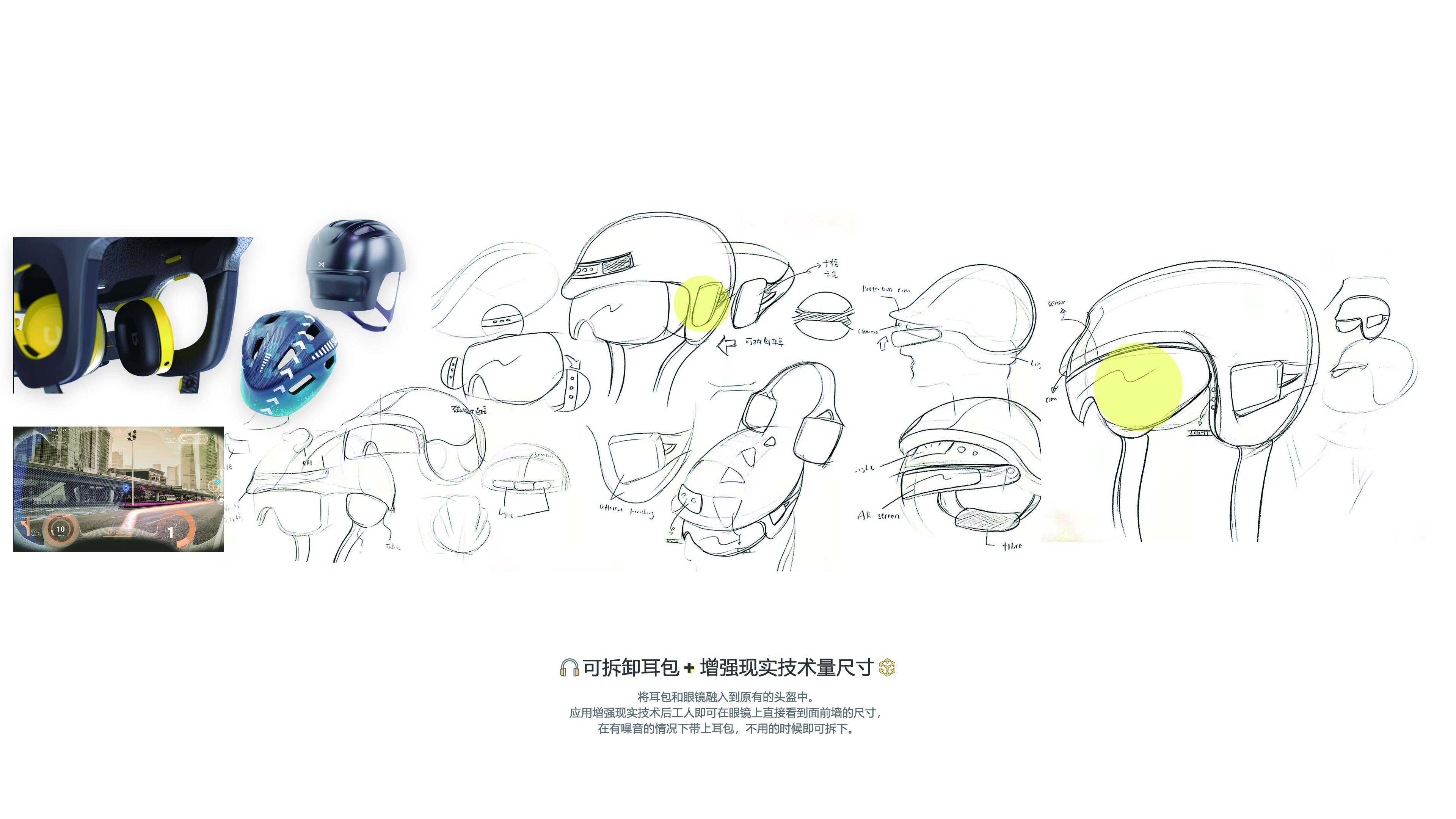 Helmet，security，Augmented reality，