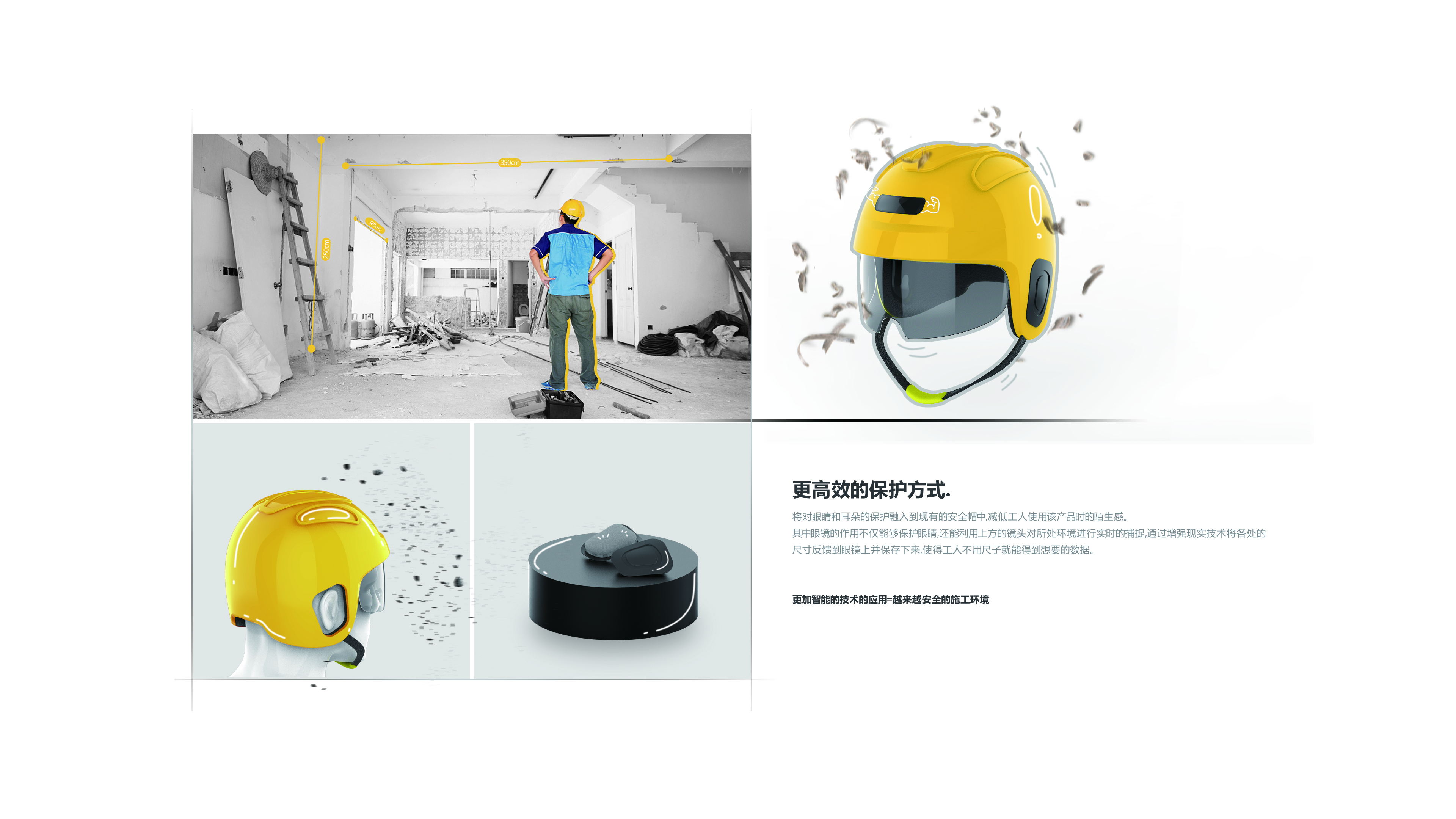 Helmet，security，Augmented reality，