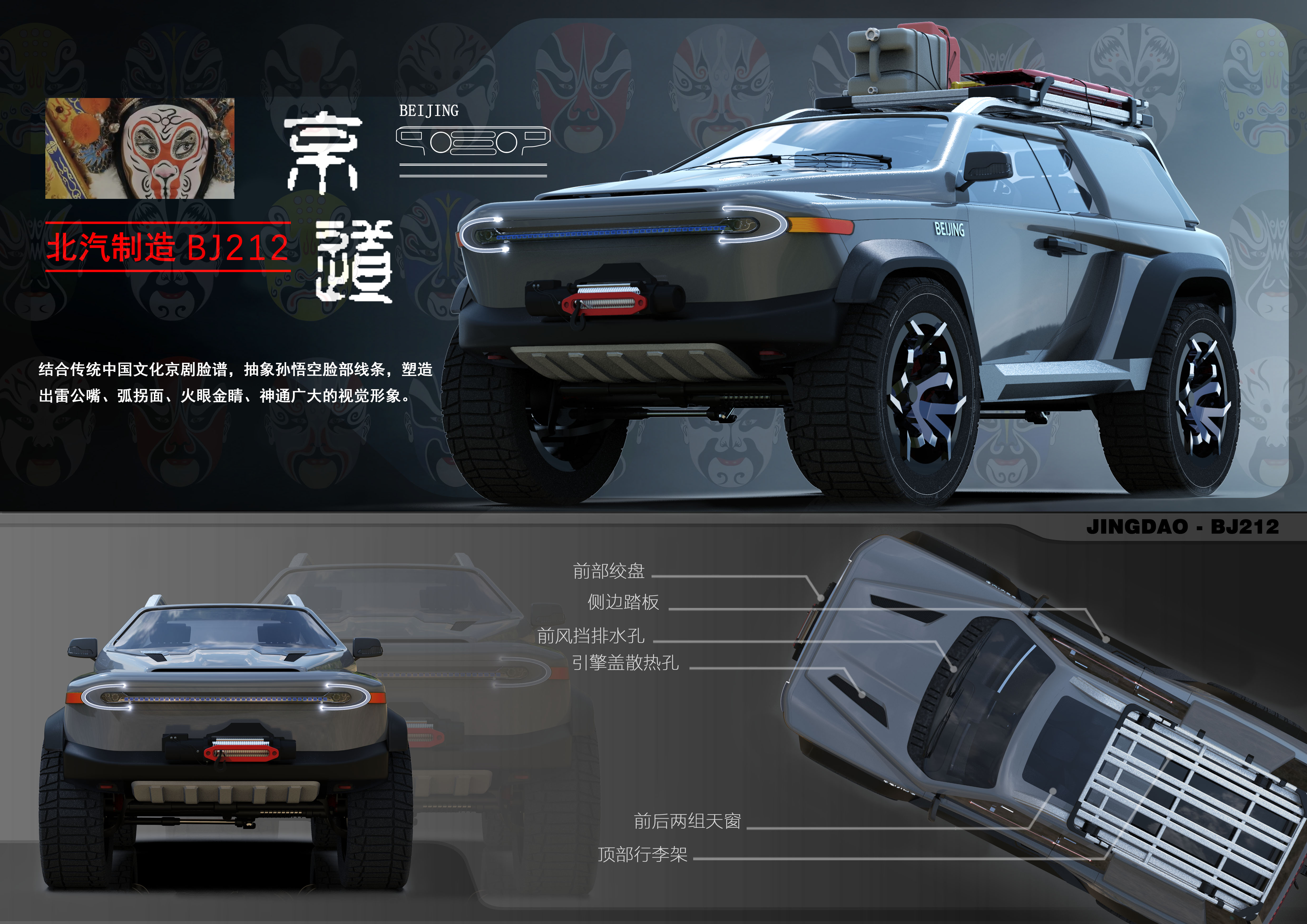 Beijing cross country，Create another classic，Design Competition，Automobile design，Alias，product design，