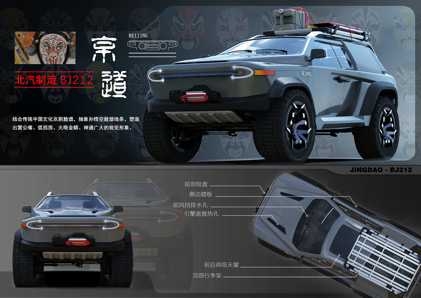Beijing cross country，Create another classic，Design Competition，Automobile design，Alias，product design，