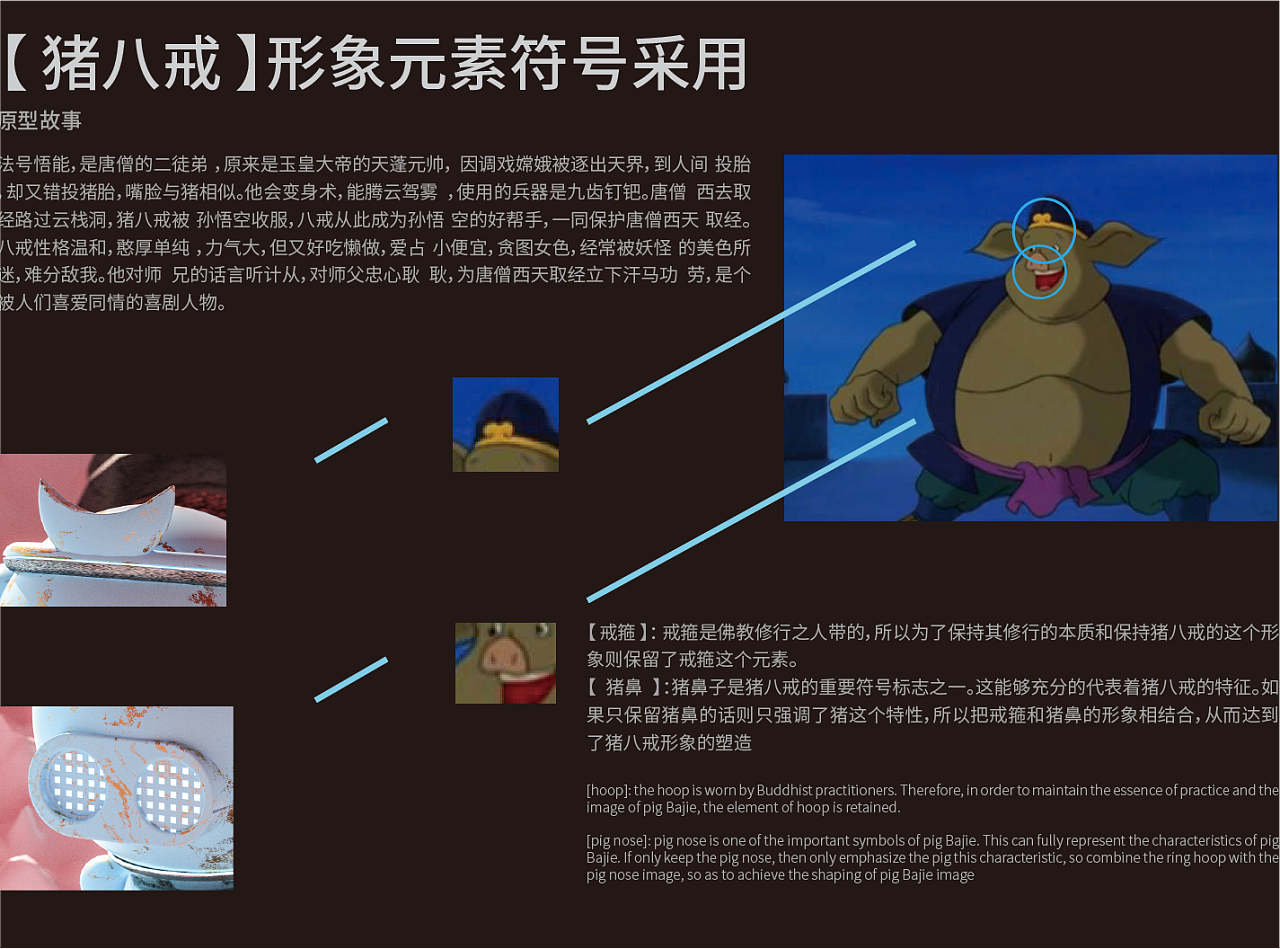 Mascot design / super IP Design / IP，