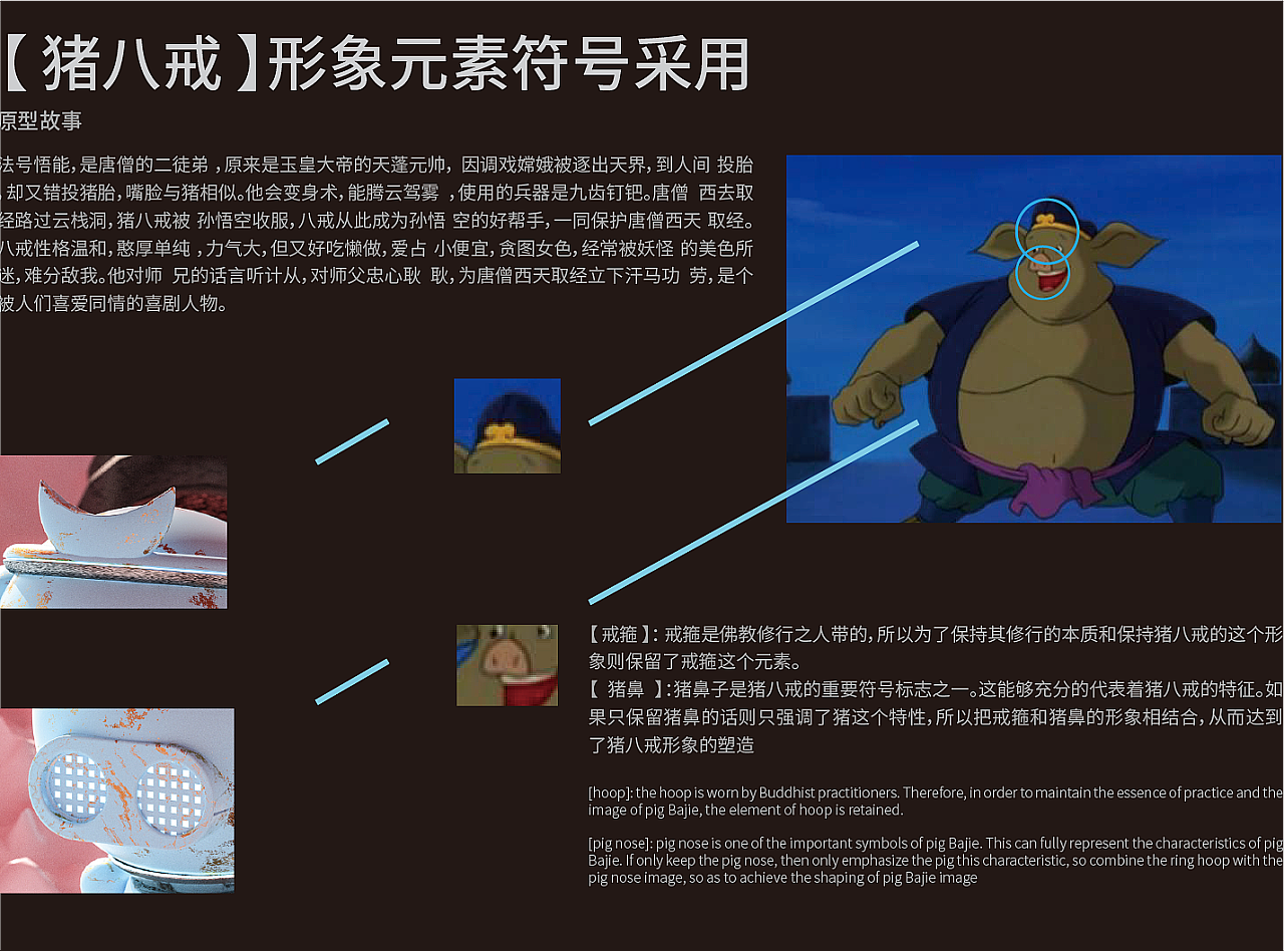 Mascot design / super IP Design / IP，