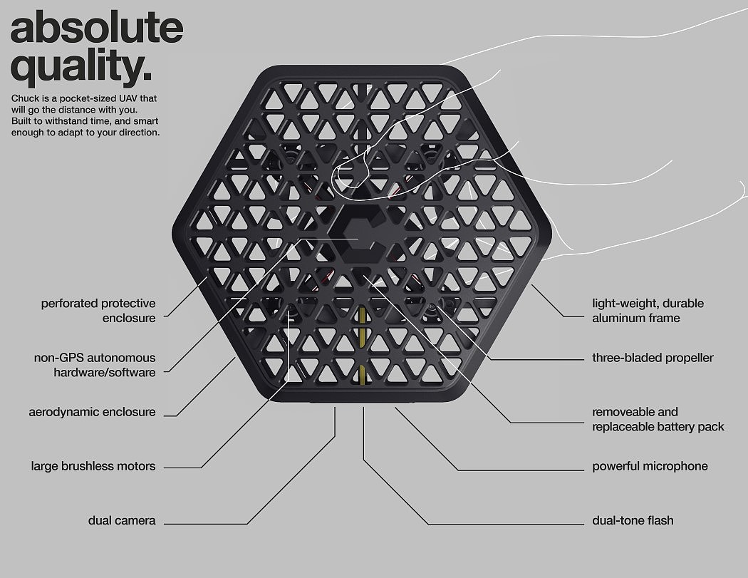 chuck，无人机，黑色，摄像头，铝制外壳，