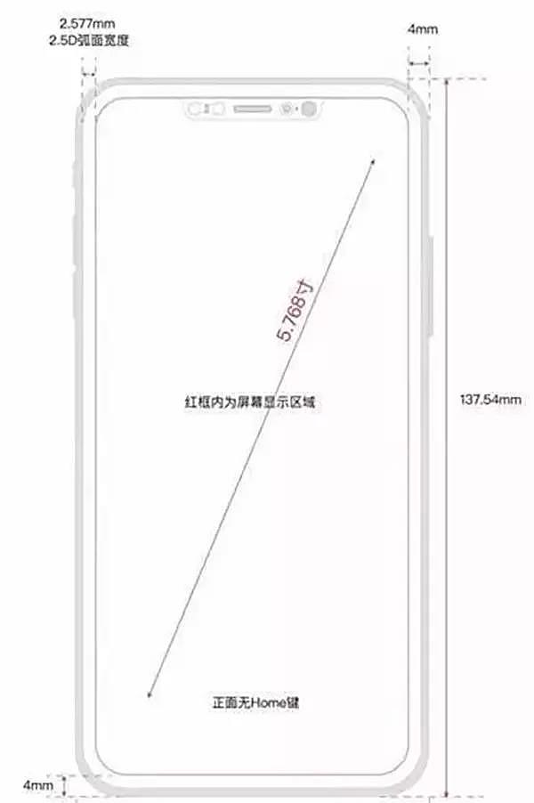 iphone8，黑科技，新功能，价钱，