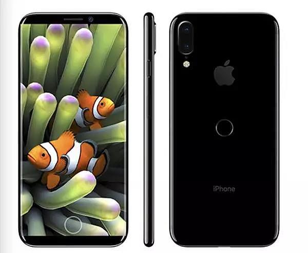 iphone8，Black Technology，new function，price，