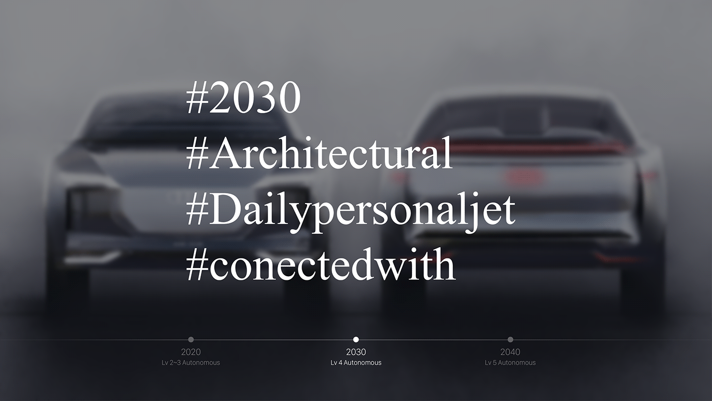 Audi AI，Concept Car，communicate，intelligence，Automobile design，
