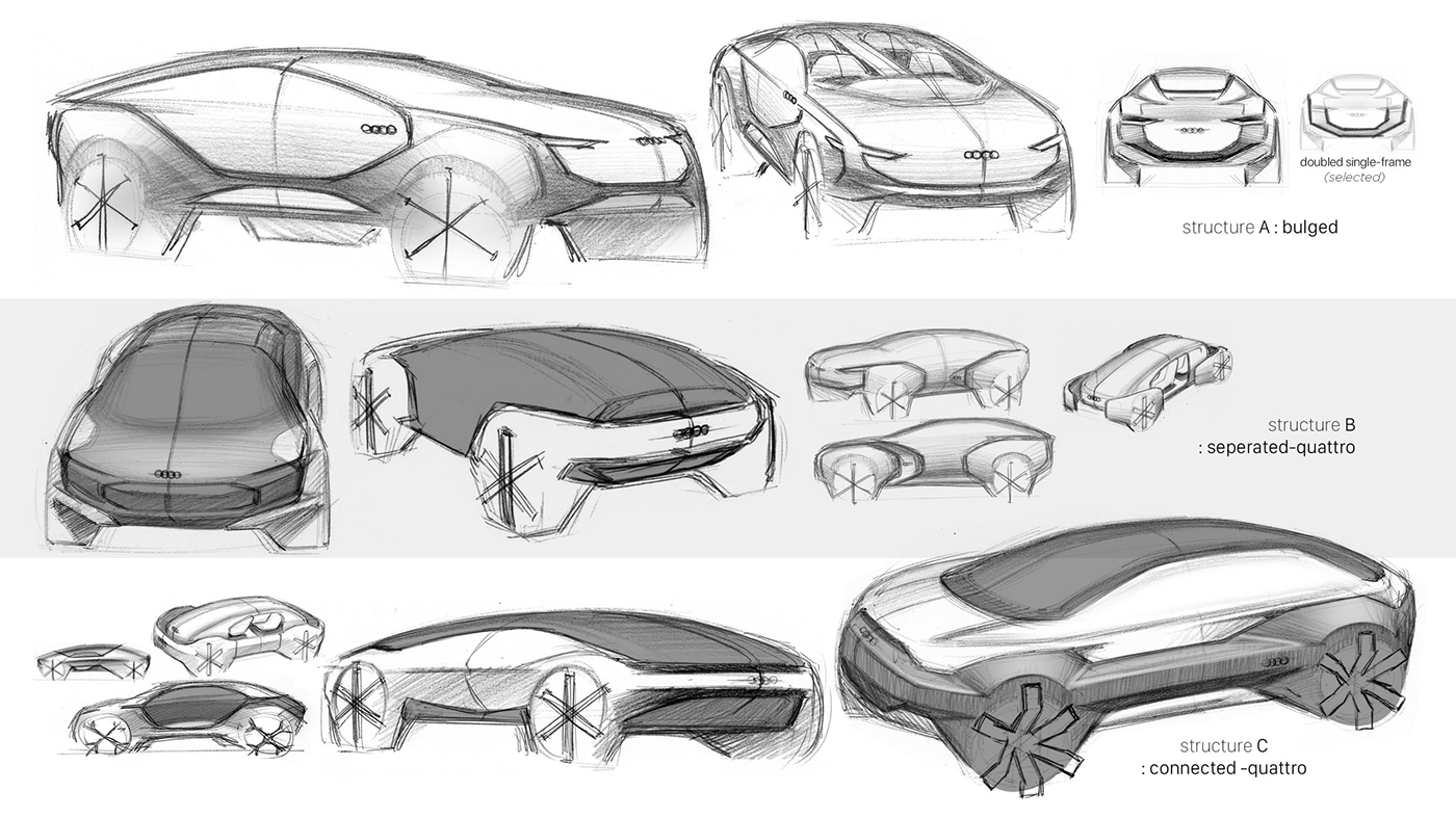 Audi AI，Concept Car，communicate，intelligence，Automobile design，