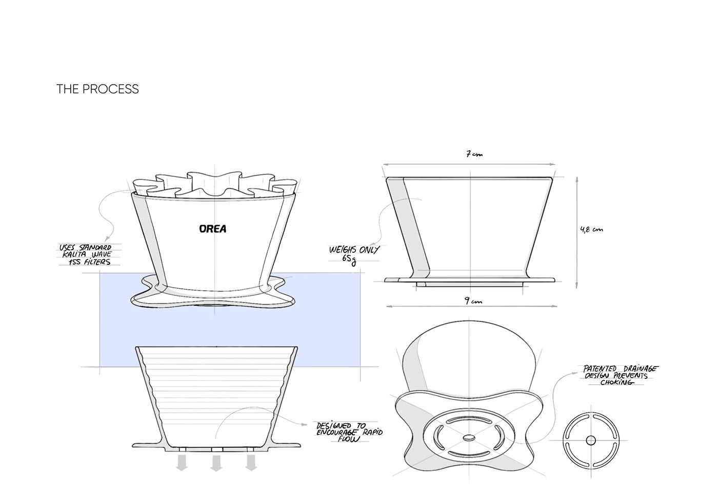 Loreal，coffee brewer，OREA，Coffee maker，