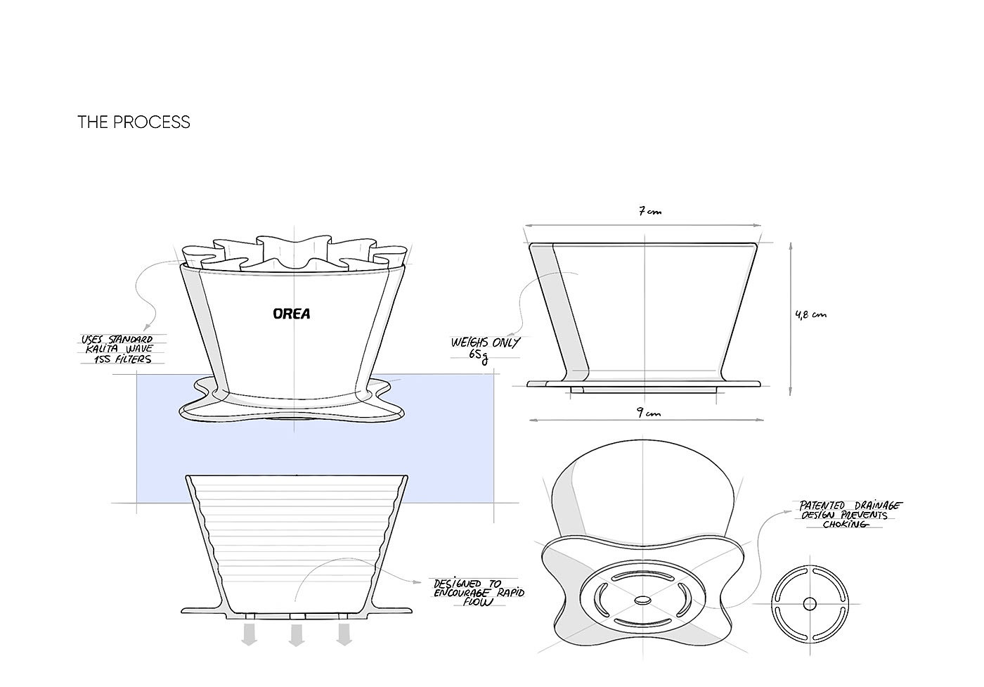 Loreal，coffee brewer，OREA，Coffee maker，