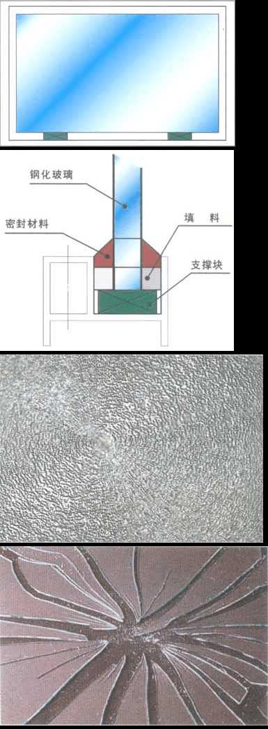 Architectural interior design，