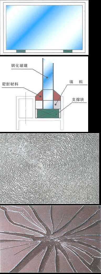 Architectural interior design，