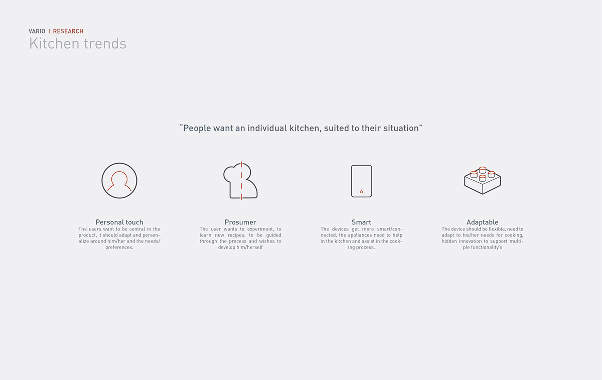 Electrical design，decent，Succinct，