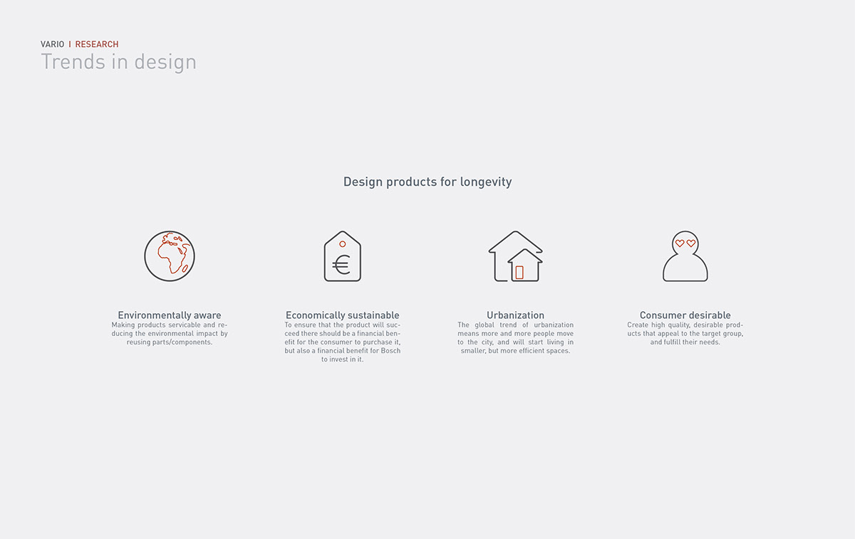 Electrical design，decent，Succinct，