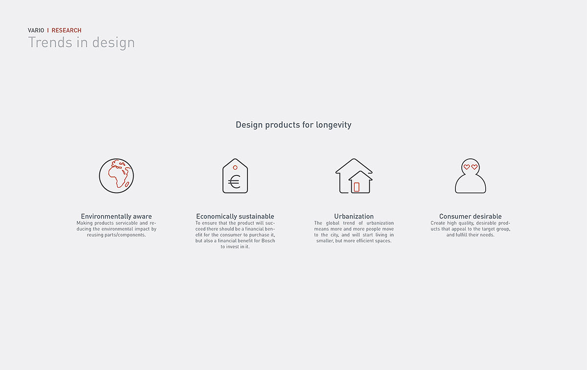 Electrical design，decent，Succinct，
