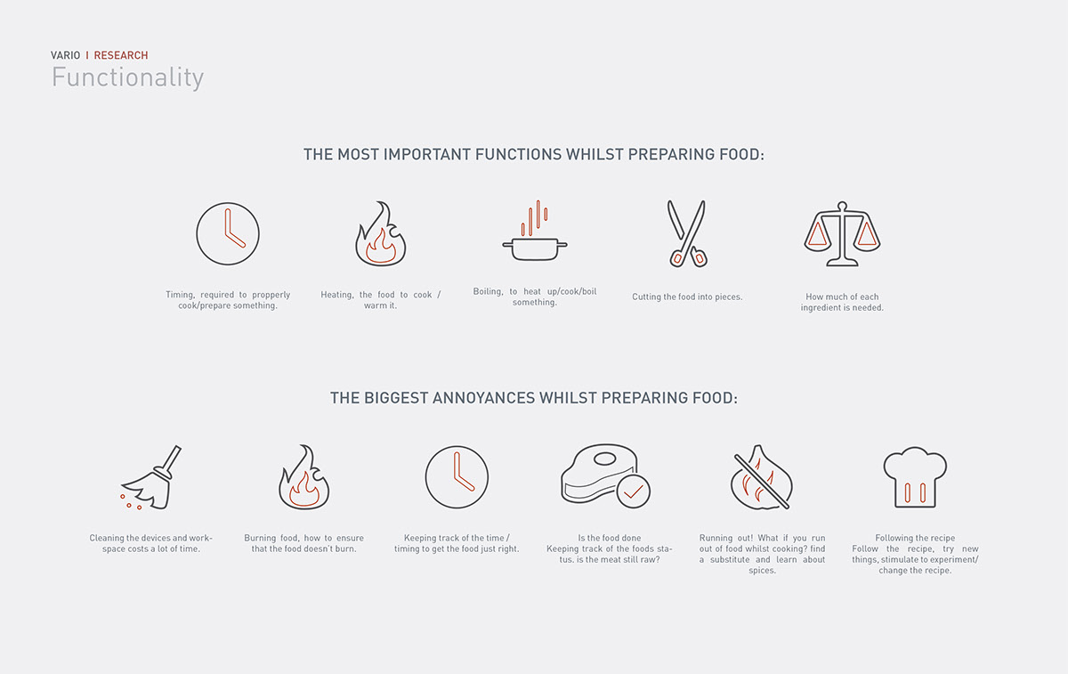 Electrical design，decent，Succinct，