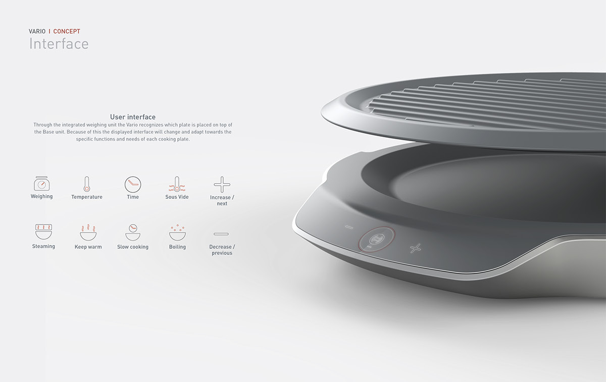 Electrical design，decent，Succinct，