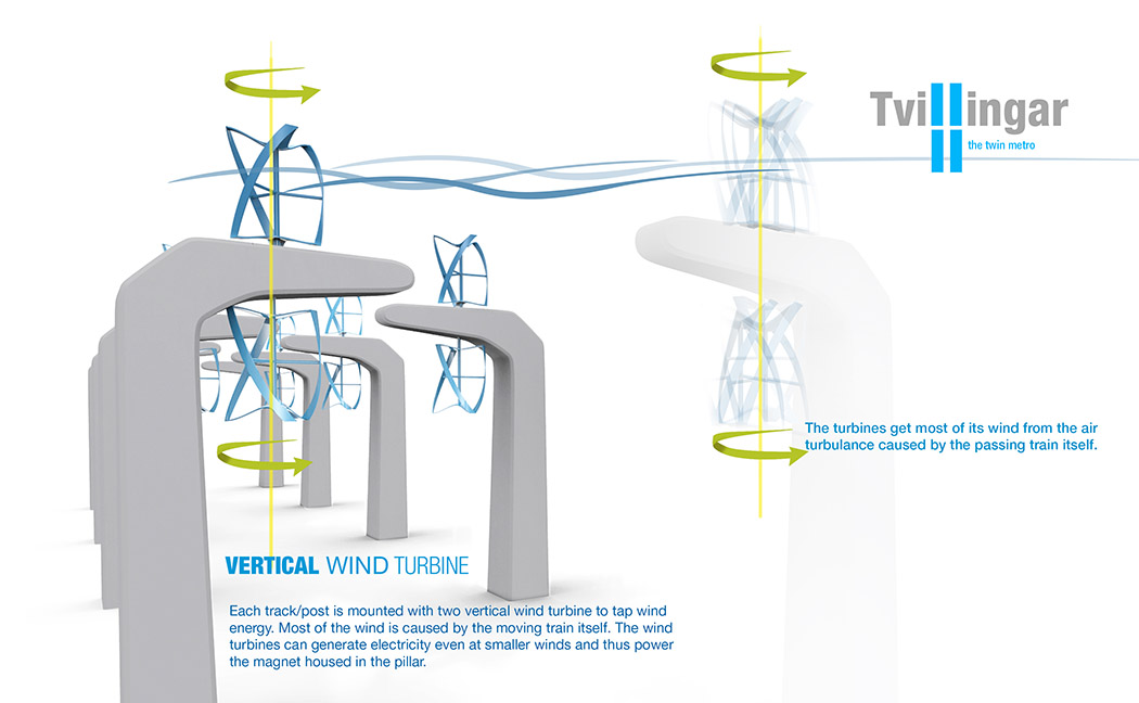 double-deck，magnetic suspension，Public transportation，Light rail，