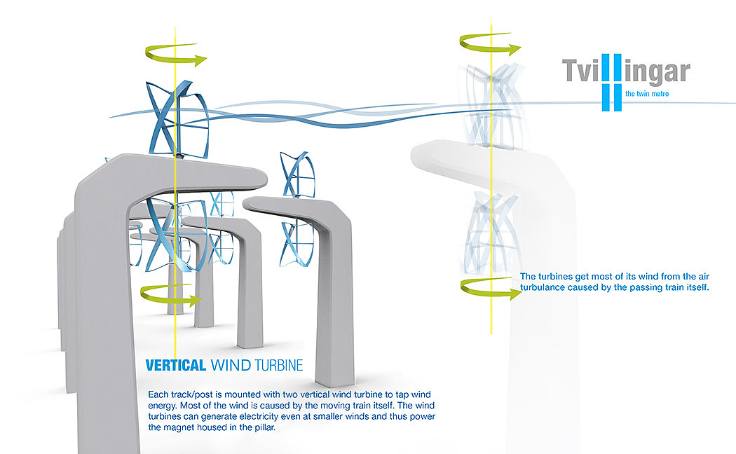 double-deck，magnetic suspension，Public transportation，Light rail，