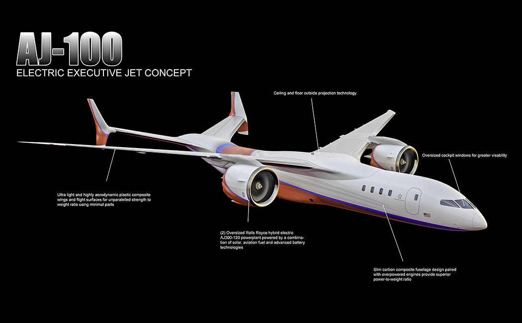 Electric aircraft，solar energy，lithium battery，Jet，