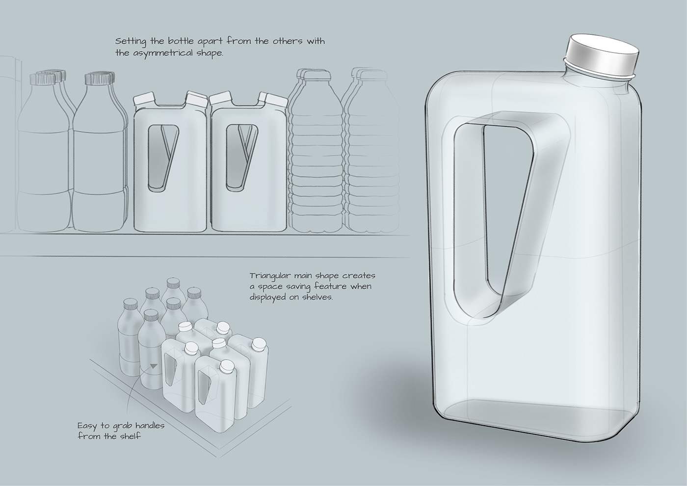 Advanced design，Water bottle，packing design，