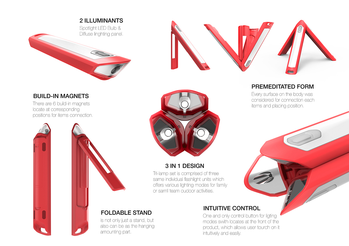 2017 red dot，Lighting device，Portable，outdoors，Flashlight，