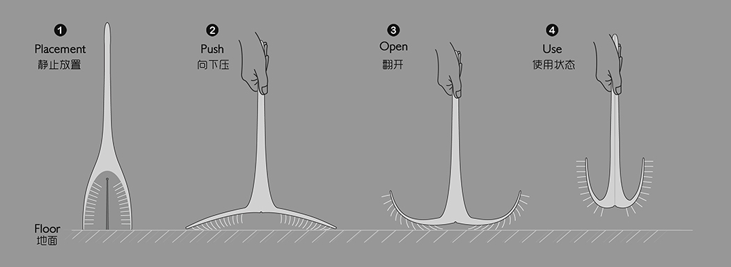 Toilet brush，Plastic，bathroom，Home Furnishing，