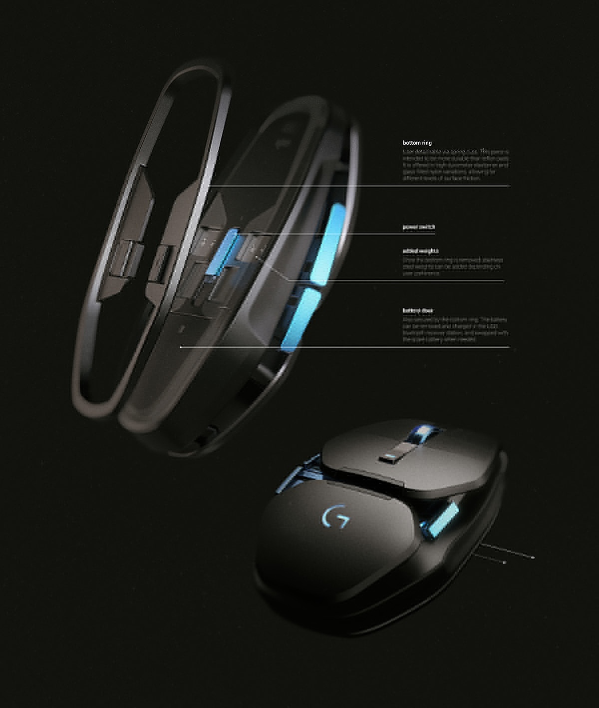 Logitech，mouse，Digital，Computer accessories，