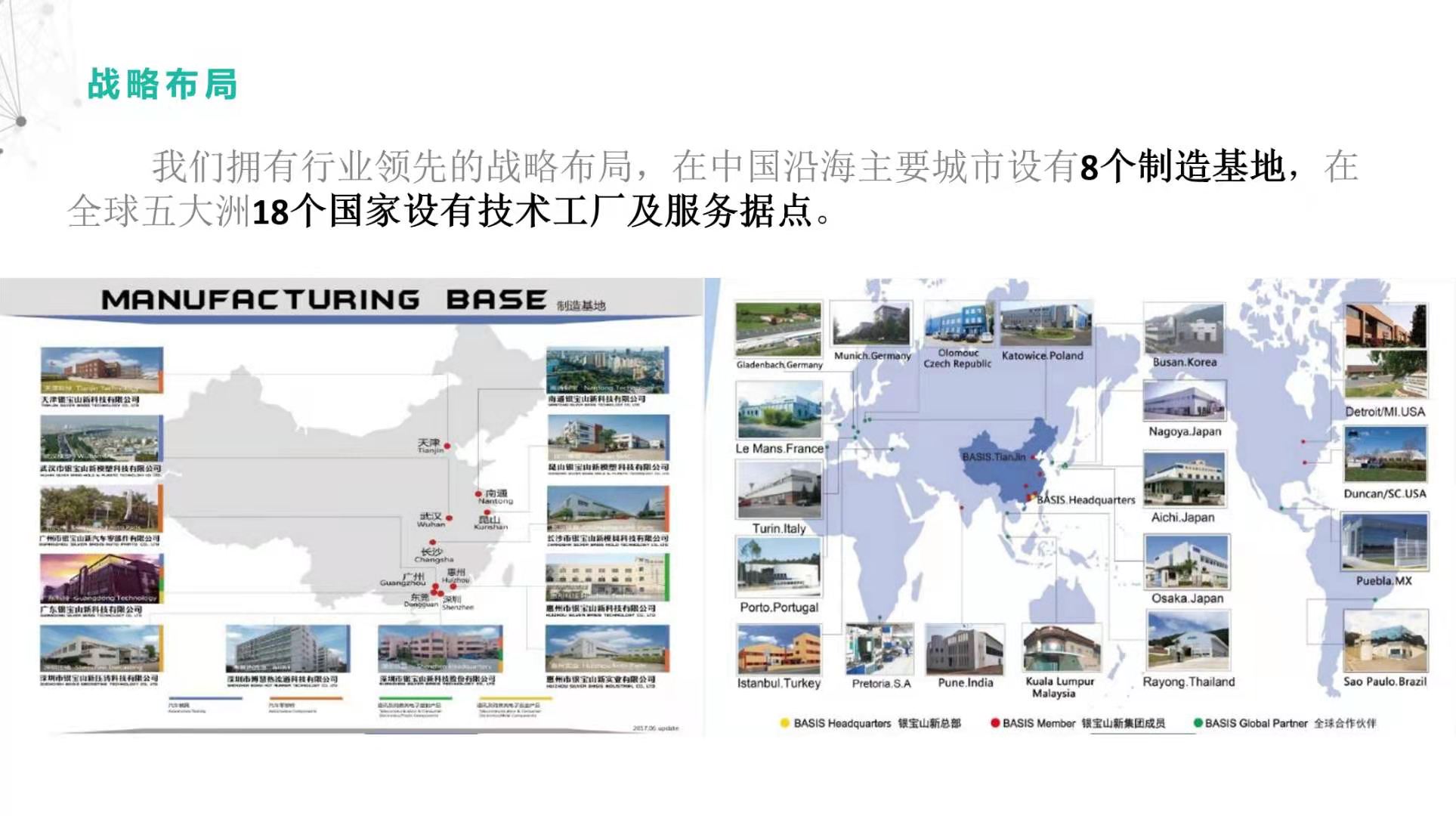 industrial design，Industrial design creativity，Landing of industrial design creativity，