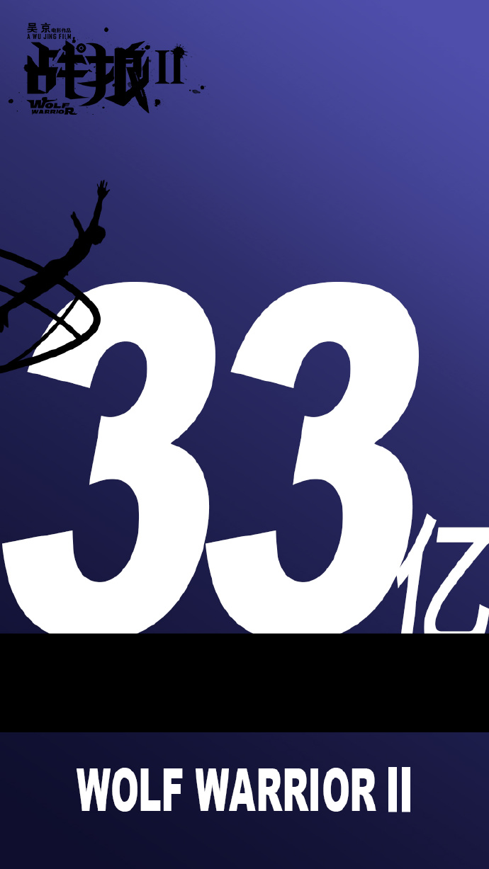 Warwolf 2，poster，Graphic Artist Designer，film，interest，