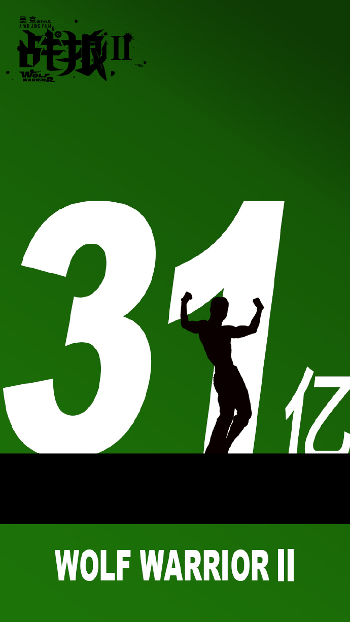 Warwolf 2，poster，Graphic Artist Designer，film，interest，