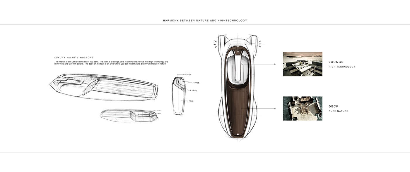 Speedboat，luxurious，two thousand and forty，woodiness，Creative staircase，