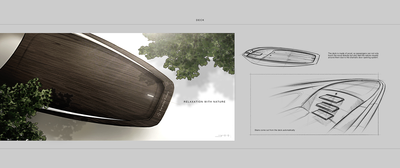 Speedboat，luxurious，two thousand and forty，woodiness，Creative staircase，