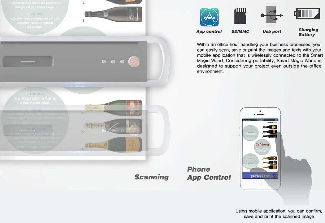 printer，Scanner，intelligence，Electronics，