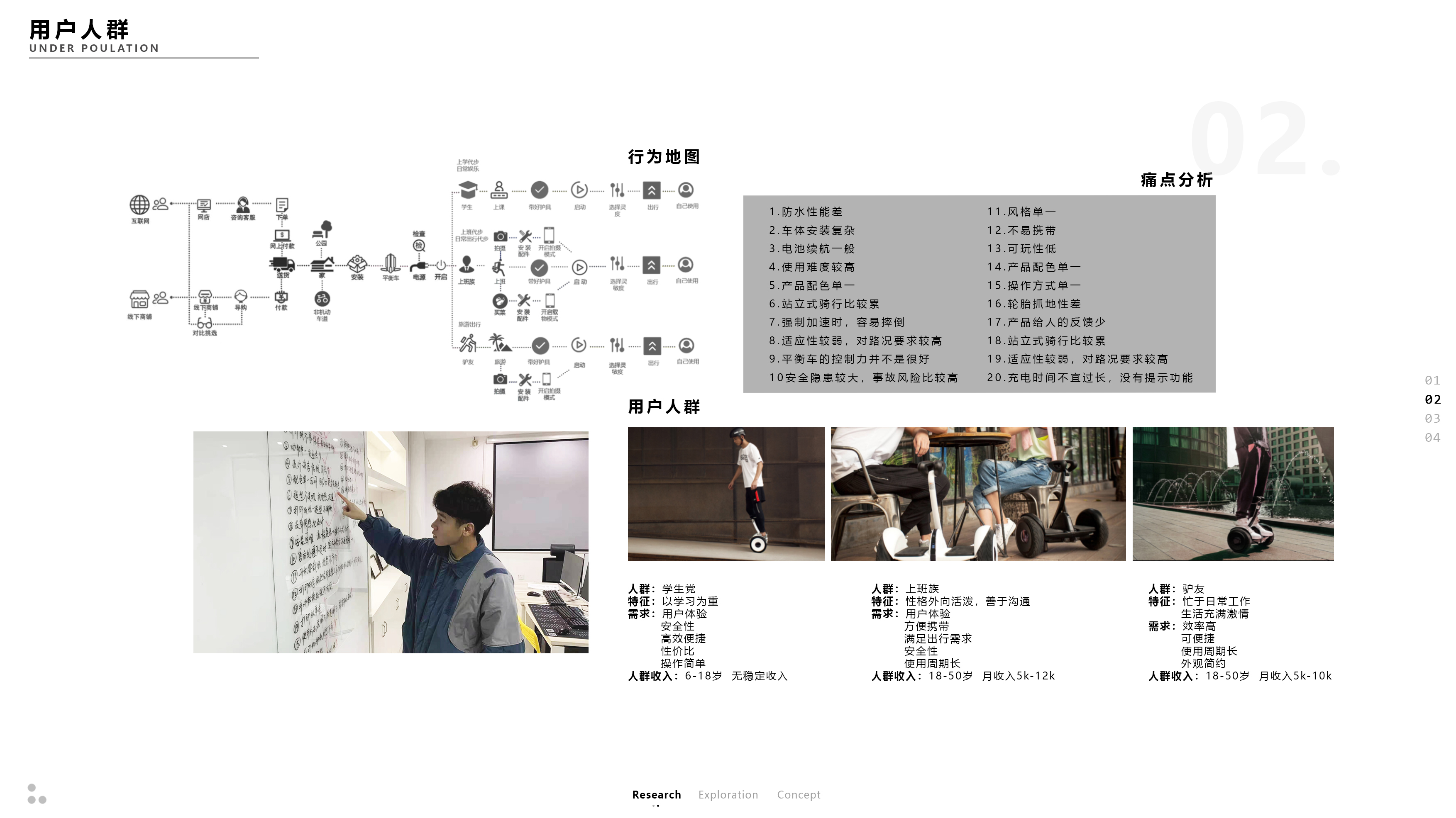 Intelligent balance vehicle，Suspension shoes，