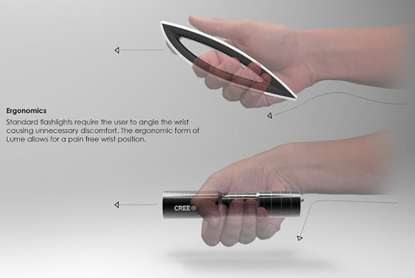 Flashlight · simplicity · fashion · Ergonomics，