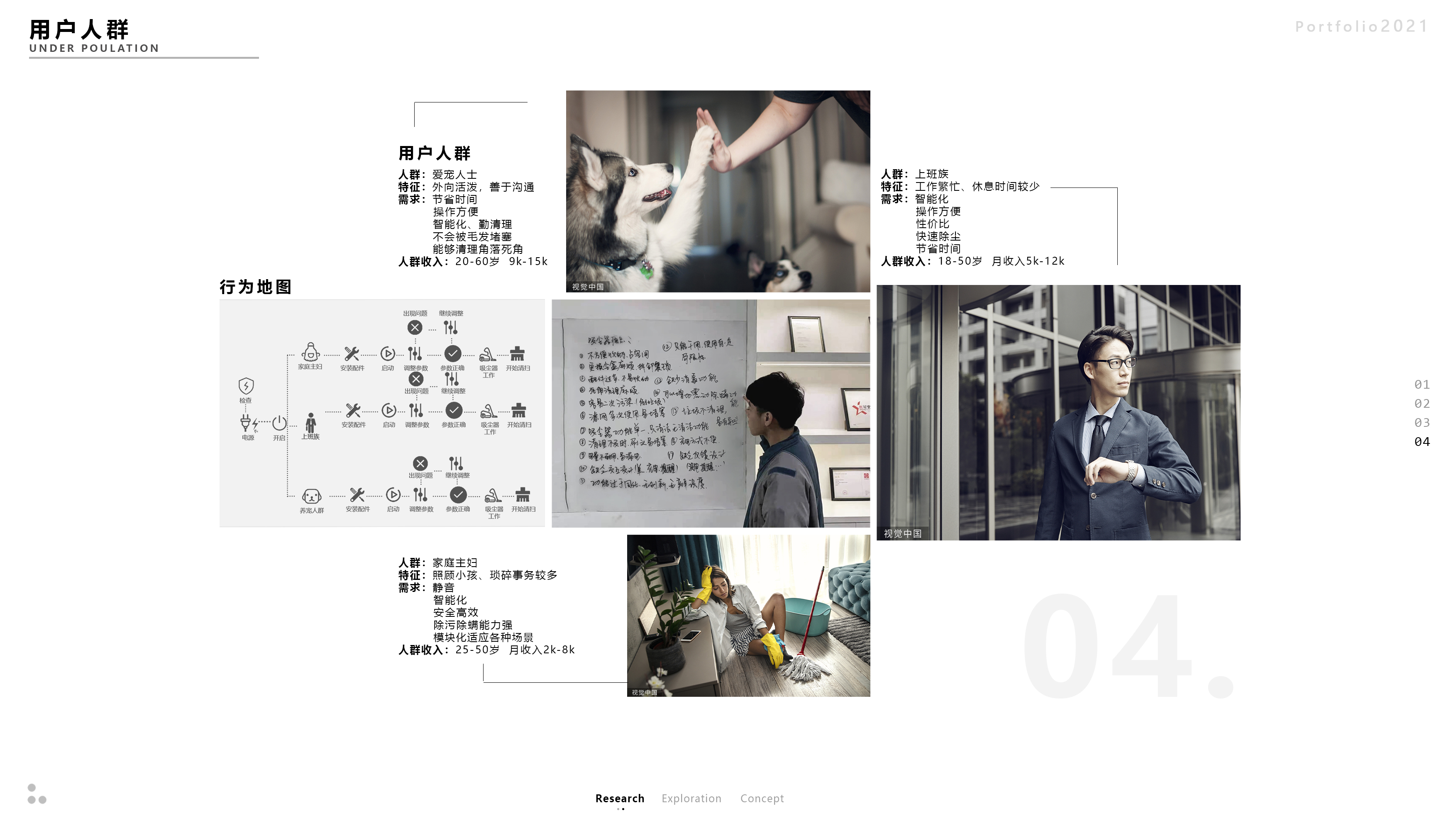 Household vacuum cleaner，Vehicle vacuum cleaner，