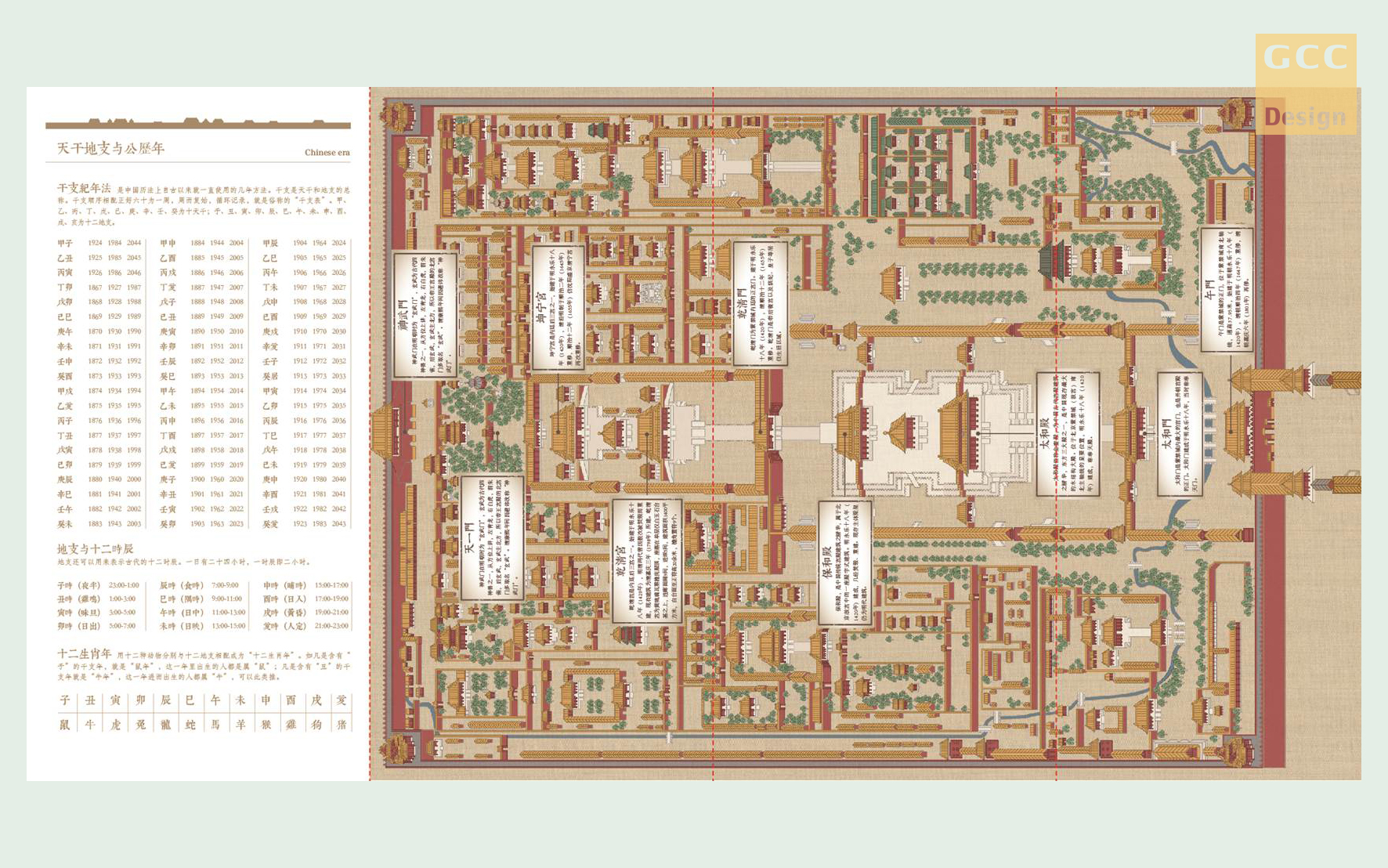 the Imperial Palace，Cultural creation，Hand account，Pen，adhesive tape，