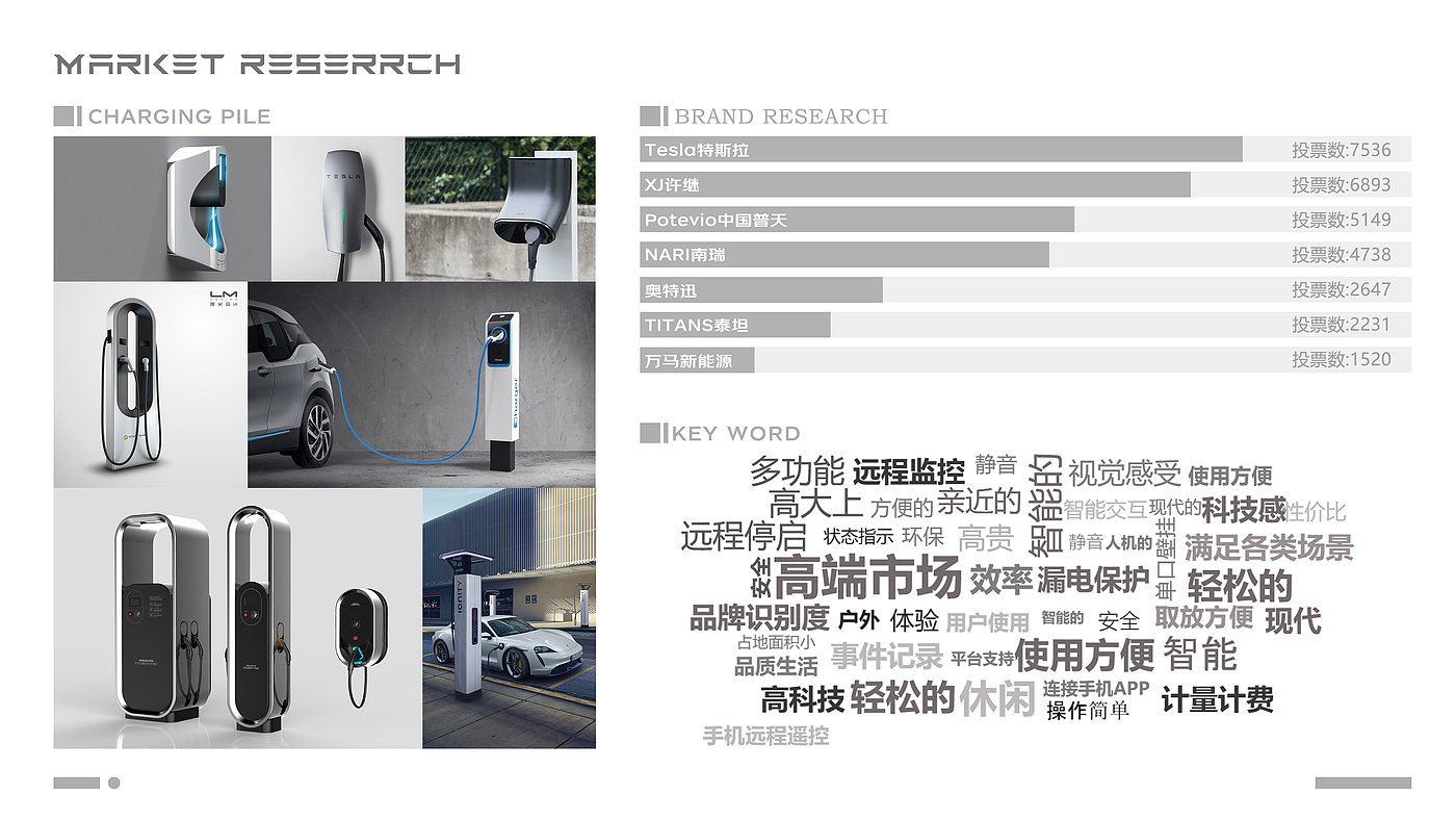 intelligence，interactive，science and technology，Charging pile，