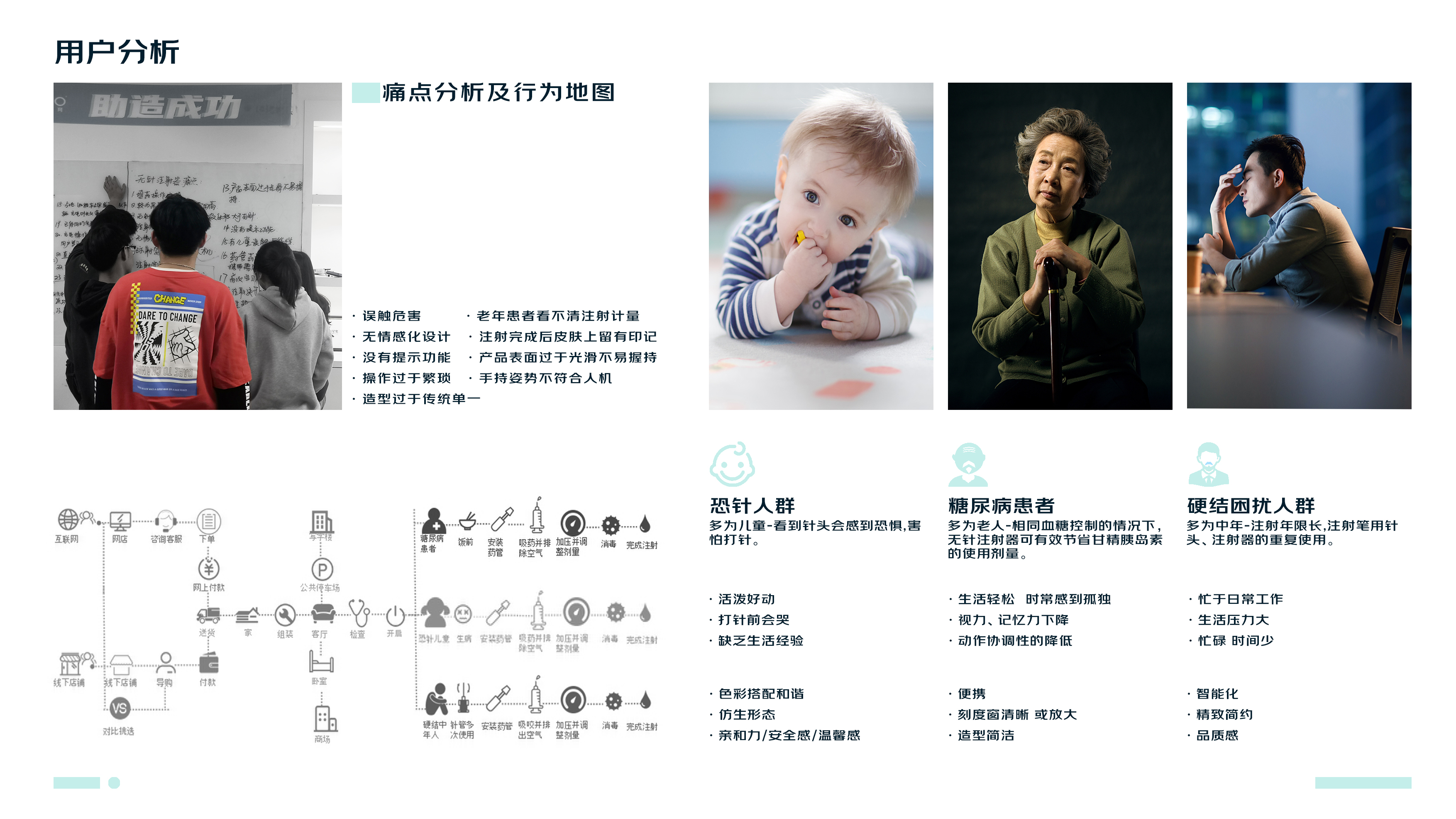 Medical products，man-machine，Fresh future，