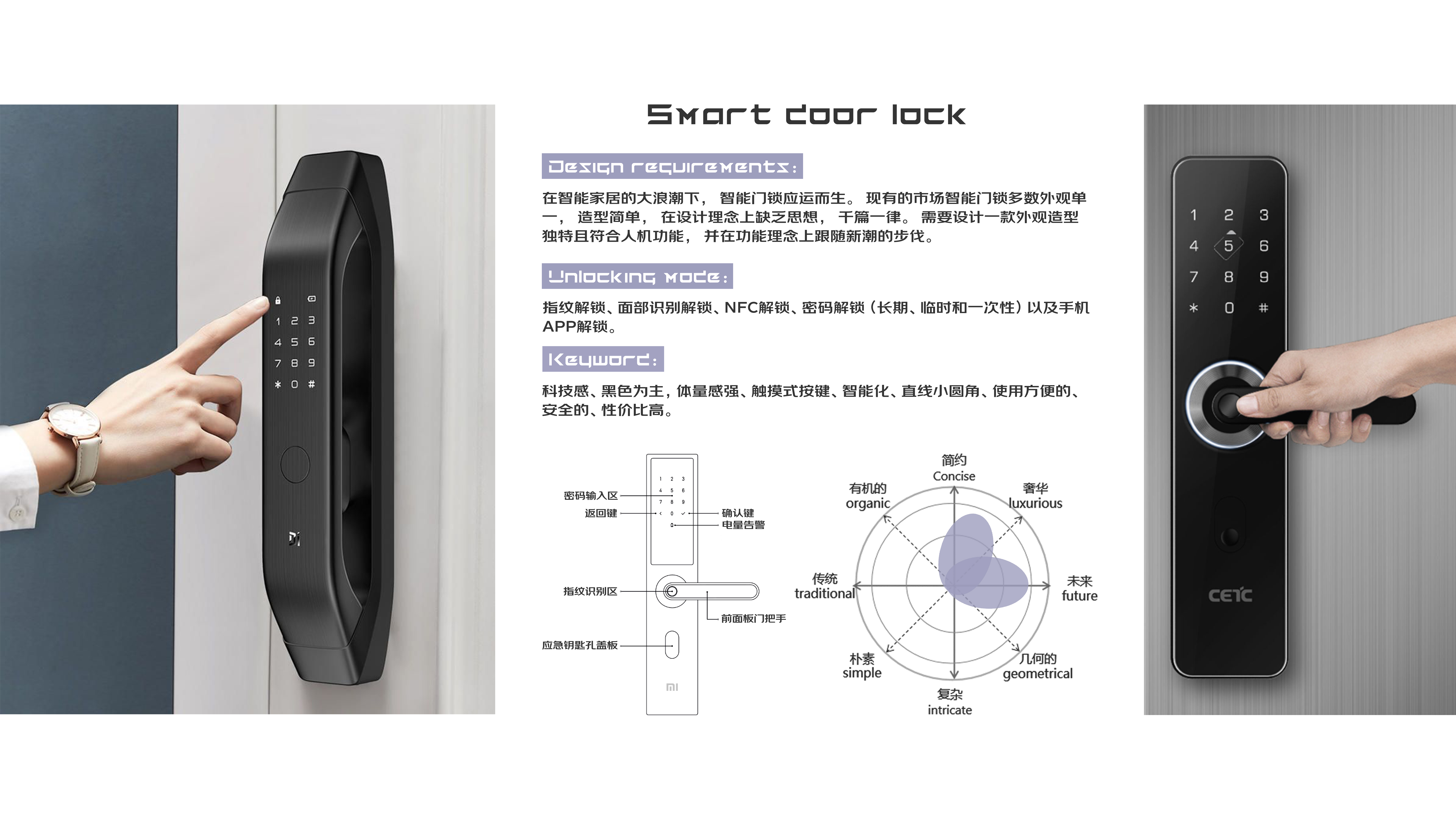 intelligence，Home life，security，reliable，